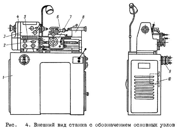 1603 Розташування складових частинин токарно-гвинторізного верстата